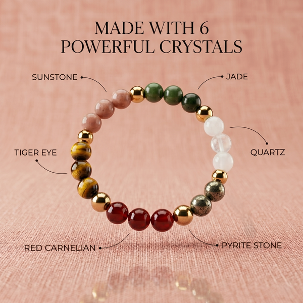 Dhan Vriddhi Bracelet