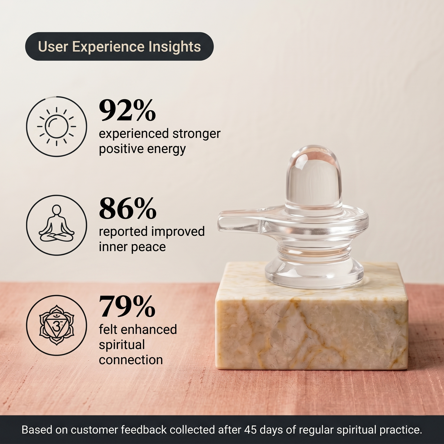 Sphatik Shivling (Original)