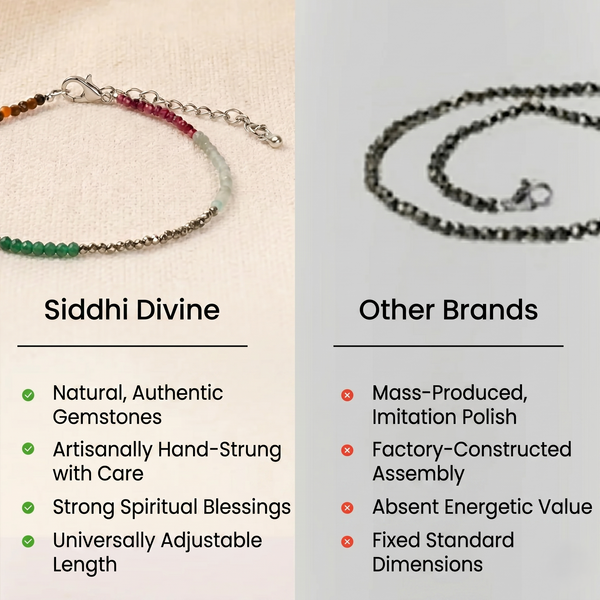 Dhan Vriddhi Anklet
