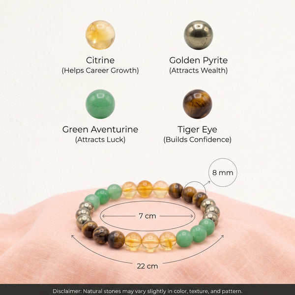 Money Magnet Bracelet(Lab Certified)